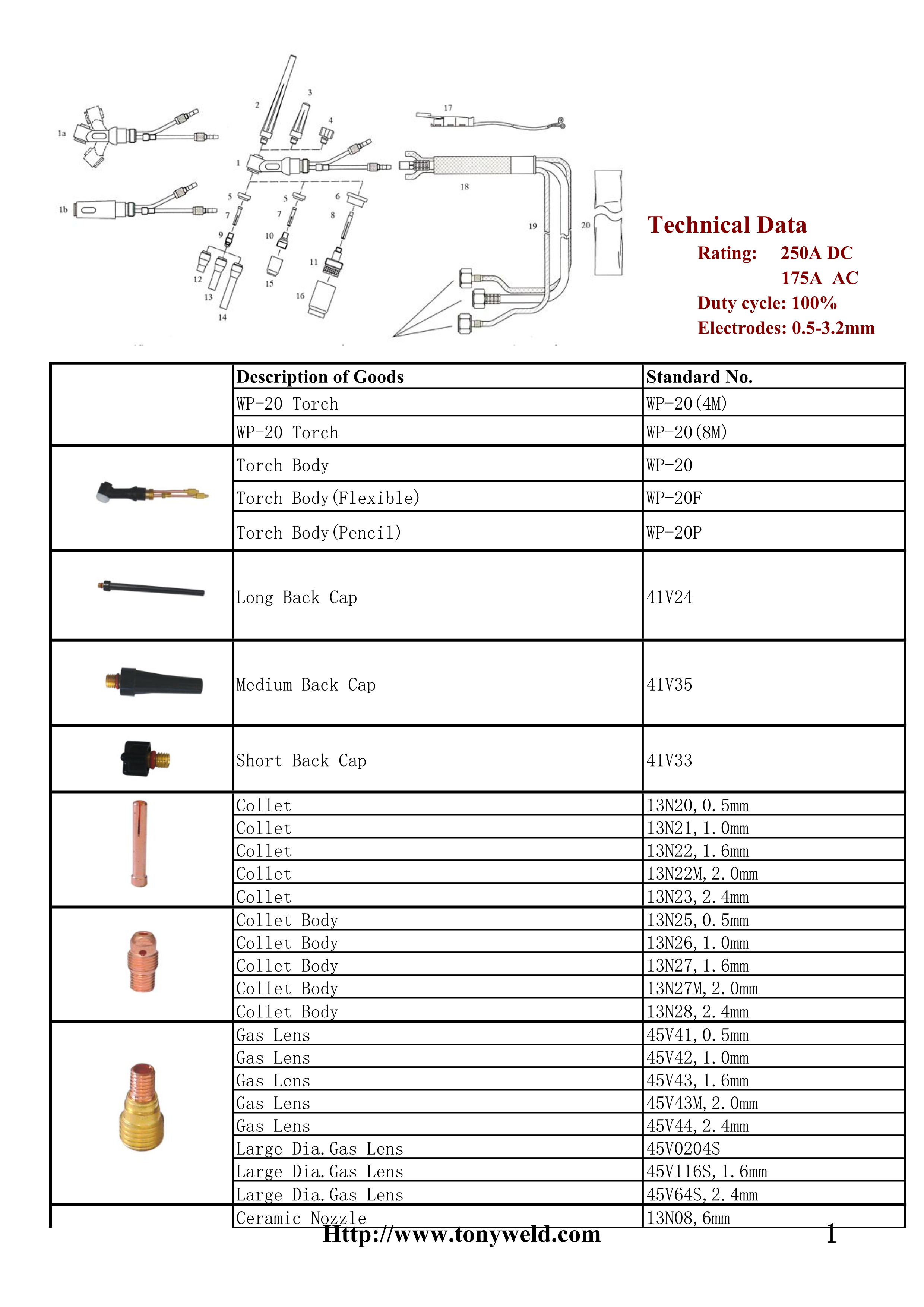 WP 20 serise water cooled tig welding torch Buy tig torch, tig